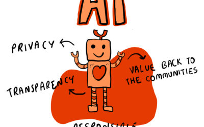 MozFest: A Playground for the Curious and the Civic-Minded (A Recap from The Doodling Lawyer)