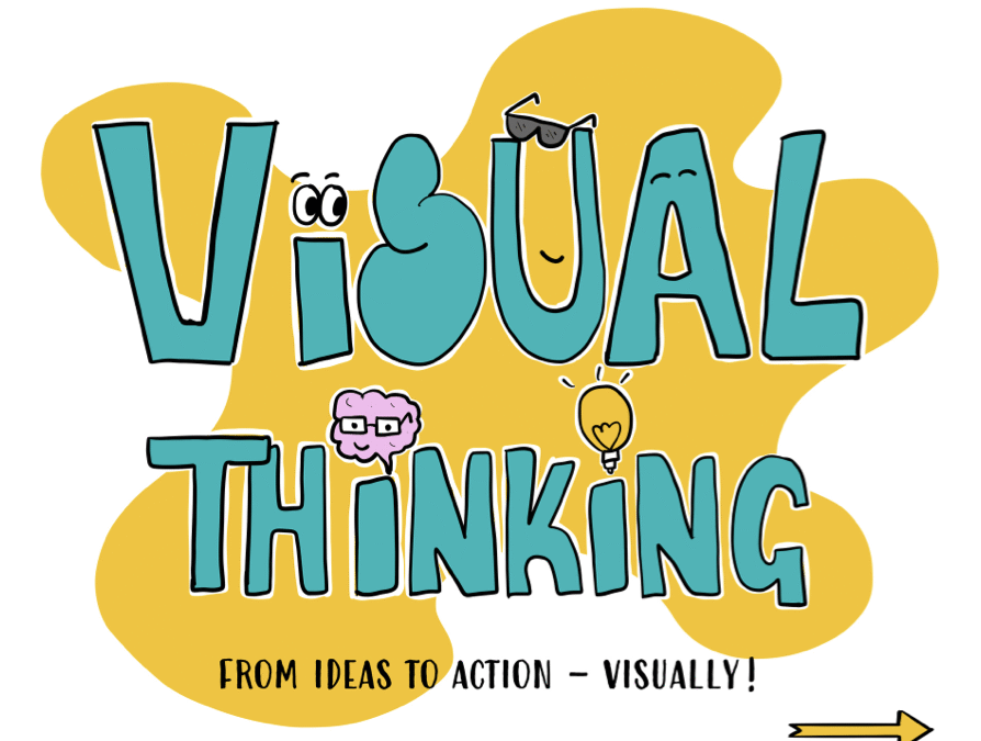 Visual thinking starterkit cover page doodled by the Doodling Lawyer